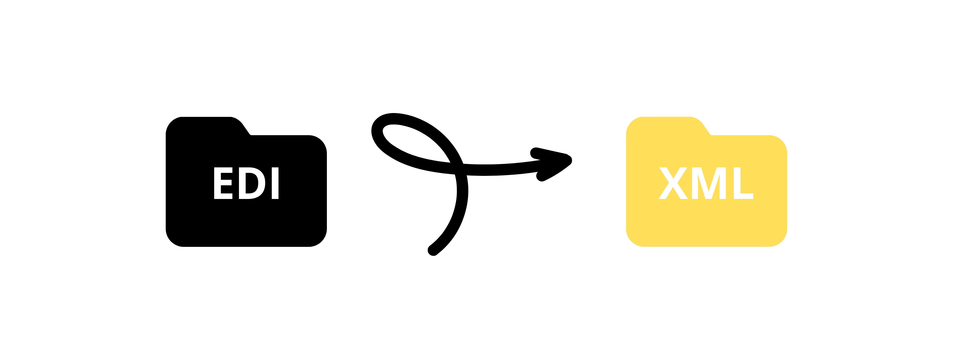 EDIFACT nach XML – So wandelst du EDI-Daten ins XML-Format